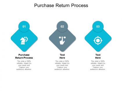 Purchase return process ppt powerpoint presentation pictures graphics cpb