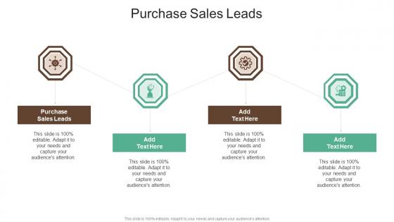 Purchase Sales Leads In Powerpoint And Google Slides Cpb