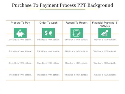 Purchase to payment process ppt background