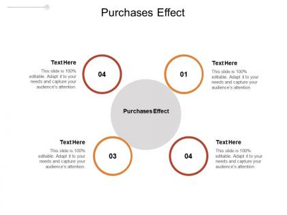 Purchases effect ppt powerpoint presentation professional slide portrait cpb