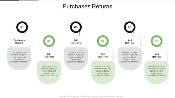 Purchases Returns In Powerpoint And Google Slides Cpb