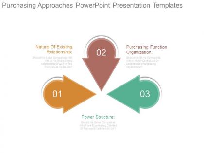 Purchasing approaches powerpoint presentation templates