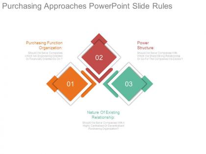 Purchasing approaches powerpoint slide rules
