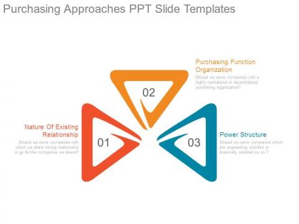 Purchasing approaches ppt slide templates