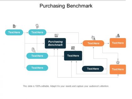 Purchasing benchmark ppt powerpoint presentation styles guidelines cpb