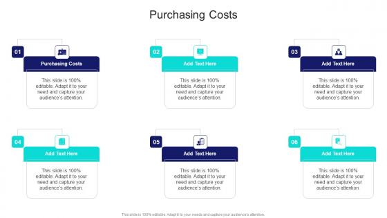 Purchasing Costs In Powerpoint And Google Slides Cpb