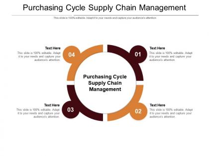 Purchasing cycle supply chain management ppt powerpoint presentation infographic cpb