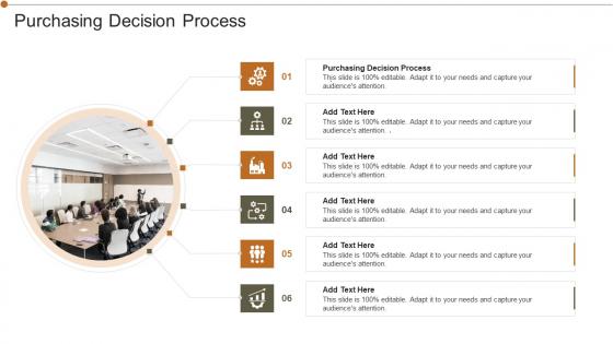 Purchasing Decision Process In Powerpoint And Google Slides Cpb