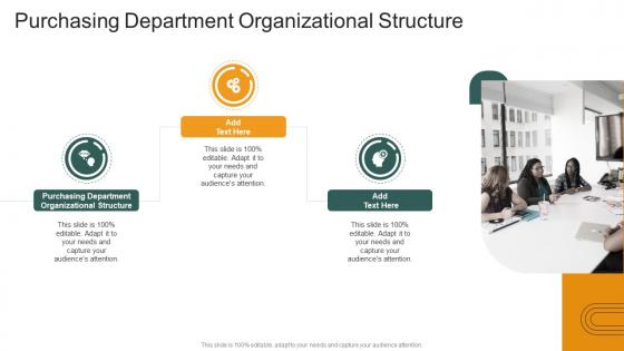 Purchasing Department Organizational Structure In Powerpoint And Google Slides Cpb