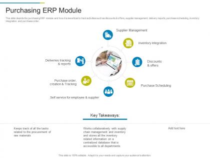Purchasing erp module erp system it ppt information