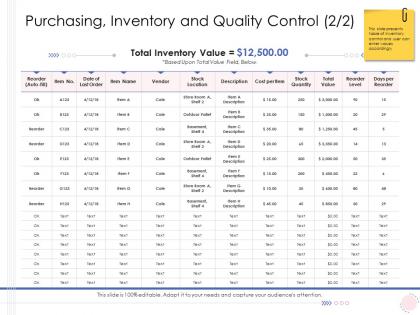 Purchasing inventory and quality control enterprise management ppt elements