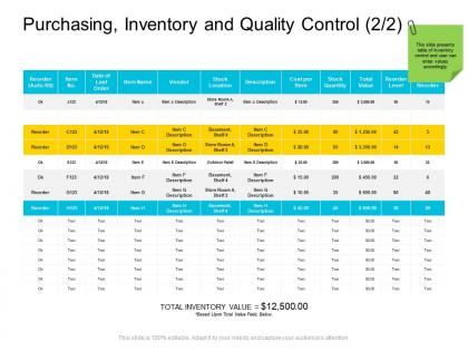 Purchasing inventory and quality control location company management ppt graphics