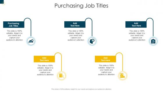 Purchasing Job Titles In Powerpoint And Google Slides Cpp