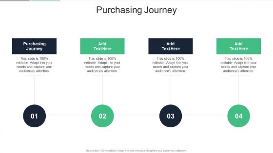 Purchasing Journey In Powerpoint And Google Slides Cpb