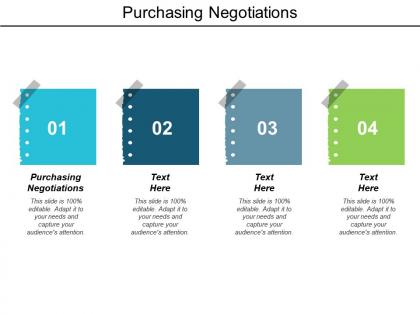 Purchasing negotiations ppt powerpoint presentationmodel brochure cpb