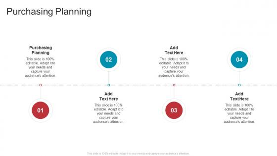 Purchasing Planning In Powerpoint And Google Slides Cpb