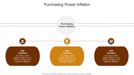 Purchasing Power Inflation In Powerpoint And Google Slides Cpb