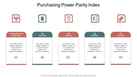 Purchasing Power Parity Index In Powerpoint And Google Slides Cpb