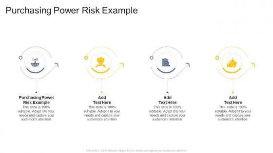 Purchasing Power Risk Example In Powerpoint And Google Slides Cpb