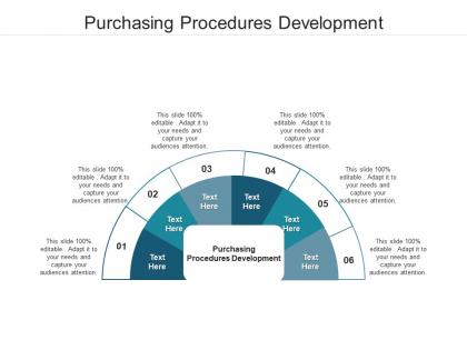Purchasing procedures development ppt powerpoint presentation pictures samples cpb