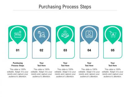 Purchasing process steps ppt powerpoint presentation infographics grid cpb