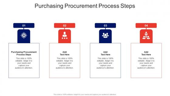 Purchasing Procurement Process Steps In Powerpoint And Google Slides Cpb