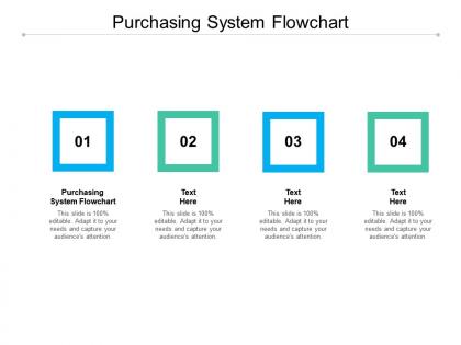 Purchasing system flowchart ppt powerpoint presentation infographics slide download cpb