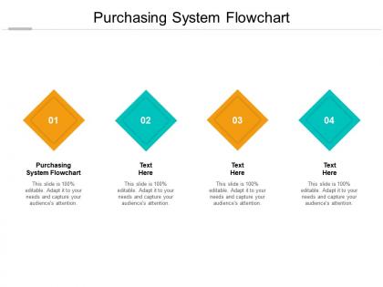 Purchasing system flowchart ppt powerpoint presentation inspiration graphics example cpb