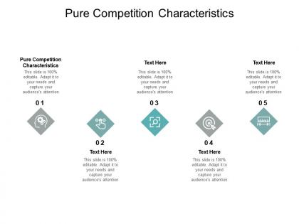 Pure competition characteristics ppt powerpoint presentation summary format ideas cpb
