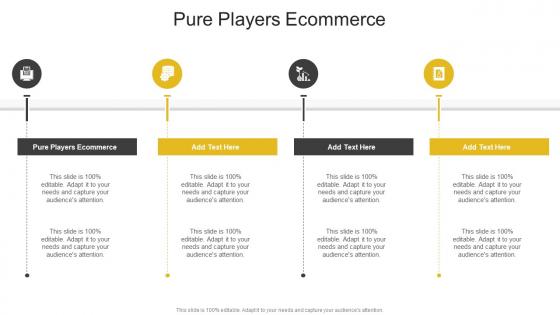 Pure Players Ecommerce In Powerpoint And Google Slides Cpb