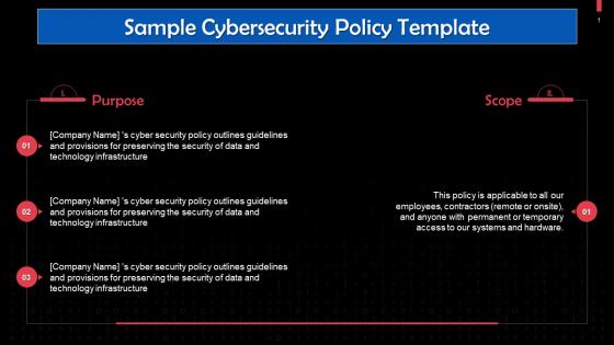 Purpose And Scope Of A Sample Cybersecurity Policy Template Training Ppt