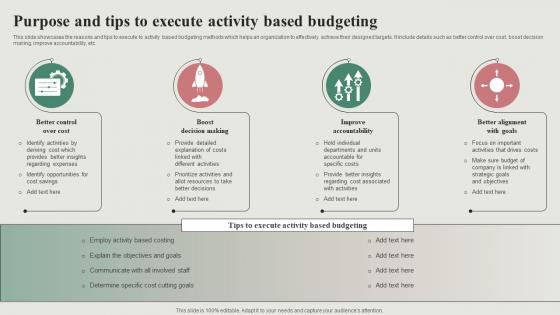 Purpose And Tips To Execute Activity Based Budgeting
