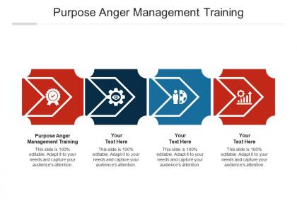 Purpose anger management training ppt powerpoint presentation ideas files cpb