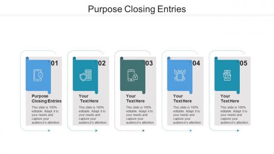 Purpose closing entries ppt powerpoint presentation styles sample cpb
