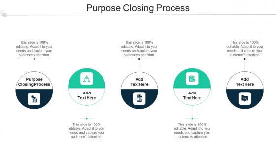 Purpose Closing Process In Powerpoint And Google Slides