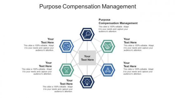 Purpose compensation management ppt powerpoint presentation icon microsoft cpb