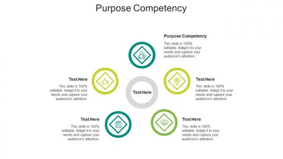 Purpose competency ppt powerpoint presentation portfolio elements cpb