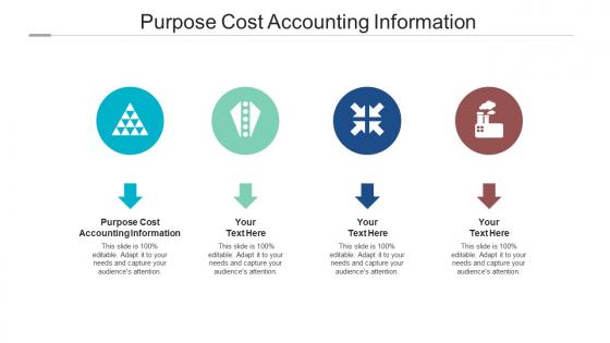 Purpose cost accounting information ppt powerpoint presentation slides layout cpb