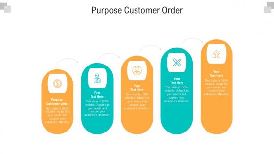 Purpose customer order ppt powerpoint presentation layouts show cpb