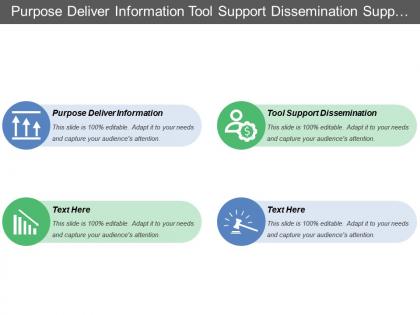 Purpose deliver information tool support dissemination support business