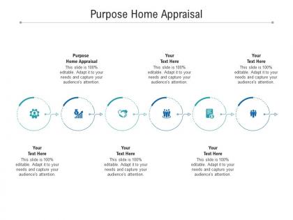 Purpose home appraisal ppt powerpoint presentation ideas graphics cpb