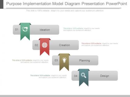 Purpose implementation model diagram presentation powerpoint