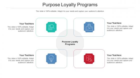 Purpose Loyalty Programs Ppt Powerpoint Presentation Model Guide Cpb