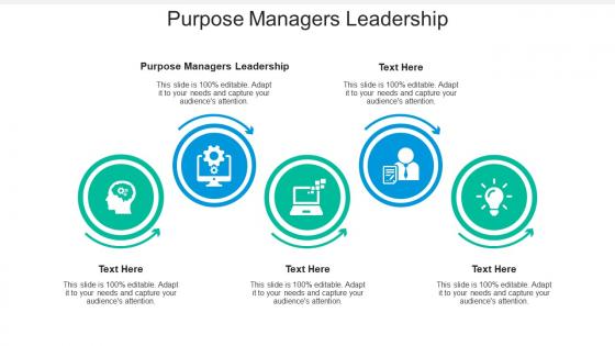 Purpose managers leadership ppt powerpoint presentation summary topics cpb