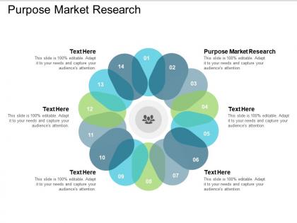 Purpose market research ppt powerpoint presentation slides maker cpb