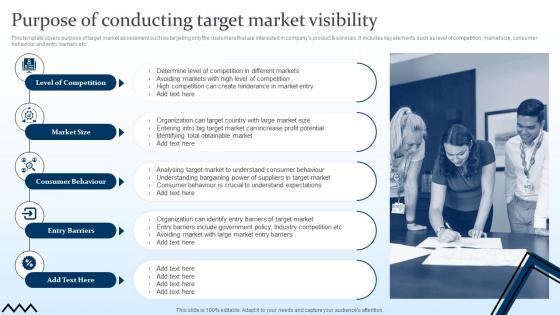 Purpose Of Conducting Target Market Visibility Targeting Strategies And The Marketing Mix