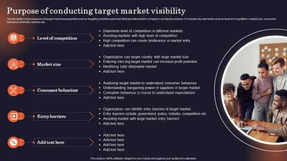 Purpose Of Conducting Target Market Visibility Why Is Identifying The Target Market