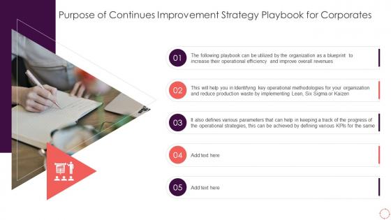 Purpose Of Continues Improvement Strategy Playbook For Corporates