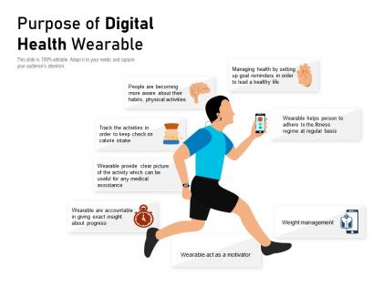 Purpose of digital health wearable
