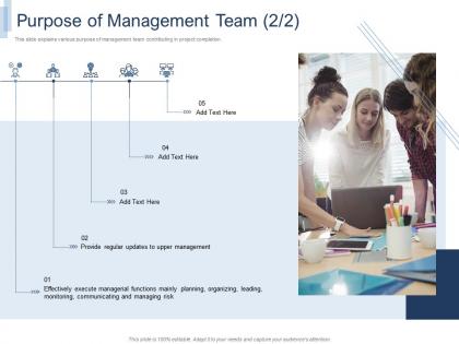 Purpose of management team planning it project team building ppt powerpoint example file